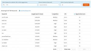 Free Google Keyword Tool snapshot