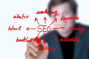 Search engines optimization processes